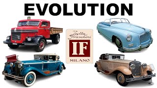 Evolution of Isotta Fraschini [upl. by Alyakcim]