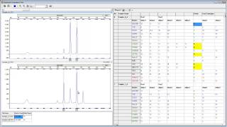 GeneMarkerHIDs Replicate Comparison Tool [upl. by Sheaff]