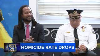 Philadelphia homicide rate drops to lowest point in over a decade [upl. by Celtic221]