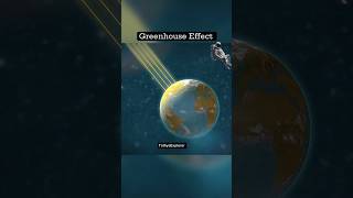 Greenhouse effect 🌿🍃 science short trending facts shortvideo [upl. by Colet]