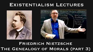 Friedrich Nietzsche  Genealogy of Morals part 3  Existentialist Philosophy amp Literature [upl. by Winograd]