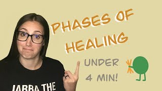 WOUNDS  PRIMARY INTENTION amp PHASES OF HEALING [upl. by Uamak]