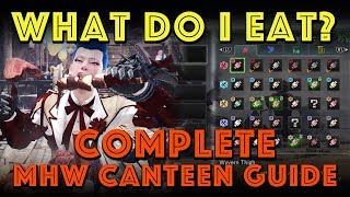 What do I eat in MHW Complete MHW Canteen Guide [upl. by Mccreery]