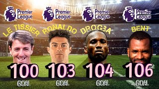 quotTop 50 Goal Scorers in Premier League History  AllTime Leading Goal Scorersquot [upl. by Adebayo]