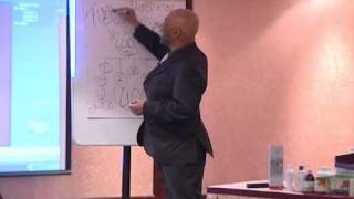 How to do DXN Business Professionally  Part 3wmv [upl. by Amathiste]