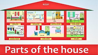 house part name in English  parts of the house vocabulary  kids learning  Full Kids Zone [upl. by Eimar]