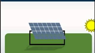 Photovoltaic Cells [upl. by Odrude]