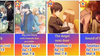 TOP 30 BEST PURE ROMANCE ANIME SERIES OF ALL TIME 😊😃 [upl. by Stefa]