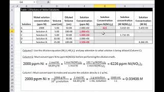 Solution dilution calculations [upl. by Eno]