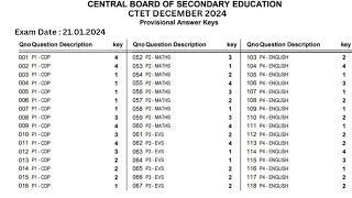 CTET 2024 Final Answer Key PDF Released ctetnicin Download Dec 2024 Question Paper1Paper2 [upl. by Mide]