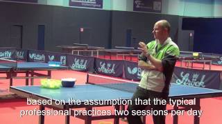 Table Tennis at WSA Ask the Coach 3  How do professionals practice [upl. by Reddy]