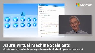 Increase app availability and scalability  Azure Virtual Machine Scale Sets [upl. by Calondra]