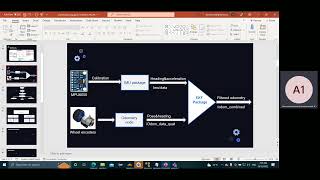 Localization fusing odm of encoders with IMU data [upl. by Grussing]