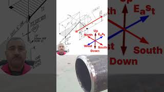 Want to Master Piping Engineering Watch This Now [upl. by Kimble]