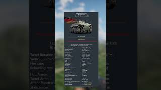 ALL quotFIREBIRDquot MAJOR UPDATE NEW VEHICLES🥳 Pt1 GERMANY warthundernews warthunder shorts [upl. by Ventura]