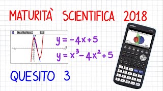 MATURITÀ SCIENTIFICA 2018  QUESITO 3 Con Calc Grafica CASIO FX CG50  MU40  CG515 [upl. by Itch703]