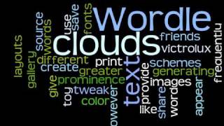 Wordle Animation  wordcloud 1 silent [upl. by Lizzy676]