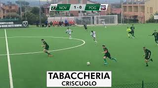 Under 18 regionali Nova 7 vs Poggio Moiano [upl. by Ihcekn]