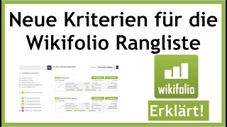 Wikifolio  Neue Ranglistenkriterien  Einschätzung und Erklärung [upl. by Glenn]