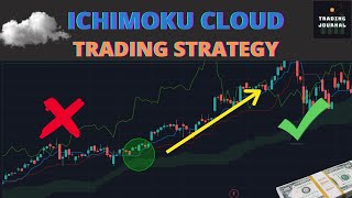 Ichimoku Cloud Indicator Best Trading Strategy for Beginners [upl. by Beal]