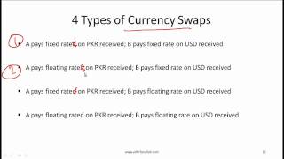 CFA Level I SWAPs Video Lecture by Mr Arif Irfanullah part 2 [upl. by Ellersick]