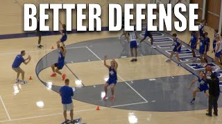 3 Defense Drills To Make Your Basketball Team Better  Closeouts Defensive Slides Deflections [upl. by Liatrice]