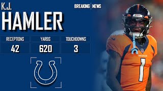 INDIANAPOLIS COLTS KJ Hamler ᴴᴰ [upl. by Arraek]