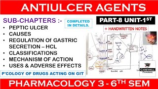 Antiulcer agents complete  P8 Unit 1 Pharmacology 6th sem [upl. by Courcy]