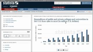 Find Data and Statistics from the Statista Website [upl. by Jala]