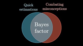 The medical test paradox and redesigning Bayes rule [upl. by Lleraj]