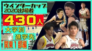 【高校バスケ】ウインターカップ出場選手大学進学先まとめ〜関東1部編〜 [upl. by Bonner]