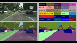 Experimental result of CityScape datasets segmentation 20171 [upl. by Nauqal324]