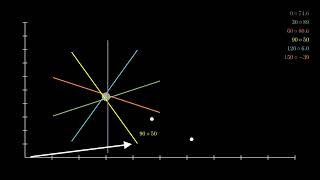 Hough Line Transform [upl. by Asilahs516]