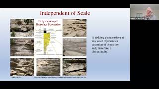 SEQUENCE STRATIGRAPHY AND THE CONCEPT OF TIME [upl. by Rumery]