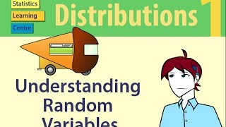 Random Variables and Probability Distributions [upl. by Atinaej]