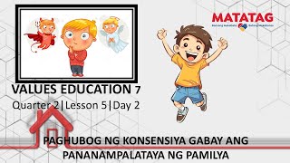 Values Education 7 Quarter 2 Lesson 5 Day 2 PAGHUBOG NG KONSENSIYA [upl. by Conah271]