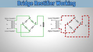 Bridge Rectifier Circuit Diagram amp Its Working [upl. by Kurland393]