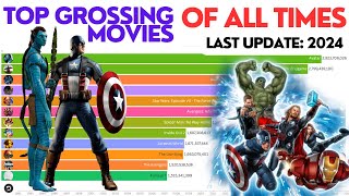 Top Grossing Movies of All Time The Ultimate Box Office Titans [upl. by Ruelle]