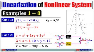 Linearization of Nonlinear System  Control Systems  Kyrillos Refaat [upl. by Burdelle597]