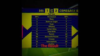 Efootball 2024 pes efootball fifa cr7 messi shorts shortvideo ytshorts viral viralvideo [upl. by Nairam]