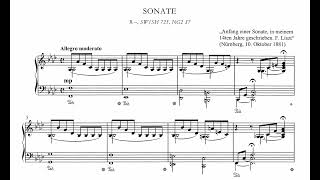 Liszt  Beginning of quotSonata in F minorquot S692b1 [upl. by Harutek]