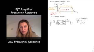 BJT Amplifiers Low Frequency Response [upl. by Aihsia583]