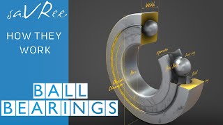 How Ball Bearings Work Engineering [upl. by Longmire609]