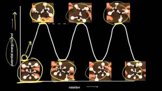 Conformational analysis of propane  Organic chemistry  Khan Academy [upl. by Mayor798]