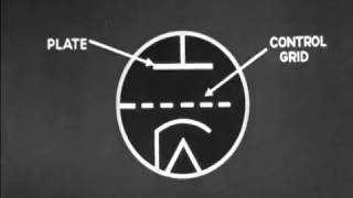 Understanding Tubes 1 Triode Tetrode Pentode  US Army Training Film TF1471 excerpt [upl. by Derzon]