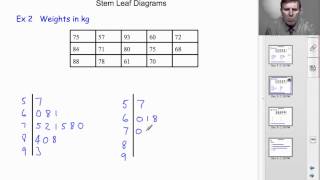 Stem Leaf Diagrams [upl. by Yknarf]