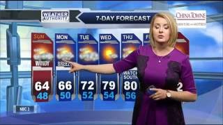 Meteorologist Molly Matotts Sunday AM Forecast 6122016 [upl. by Reuben]