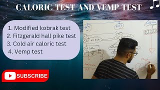 Caloric test and VEMP test primecoremedicos lab test for assessment of vestibular function [upl. by Rainwater]