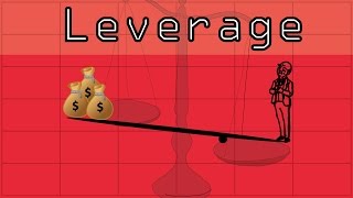 Concept of Leverage  Risk and Reward [upl. by Faletti]