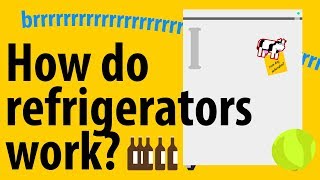 How Do Refrigerators Work  Refrigeration Explained 20 [upl. by Auqcinahs]